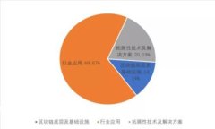 哪些钱包可以存储狗狗币