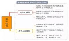 以太坊钱包备份与恢复指