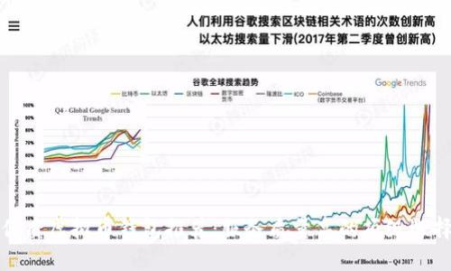 优质虚拟币钱包推荐：服务质量高的顶级选择