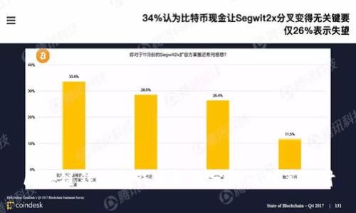 区块链钱包洗钱可能性分析及对策探讨