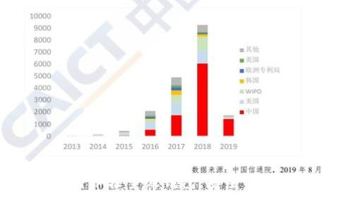 全面了解比特币轻量级钱包：安全、便利及使用指南