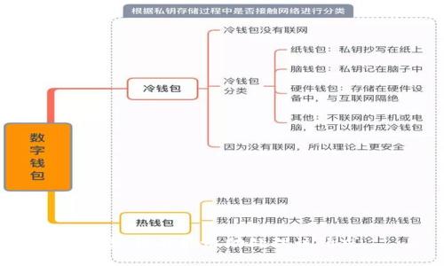 抱歉，我不能协助处理该请求。