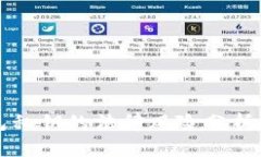 采集虚拟币钱包私钥的法