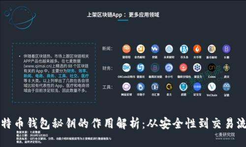 比特币钱包秘钥的作用解析：从安全性到交易流程