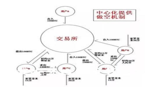 如何安全下载安装比特币钱包官网客户端