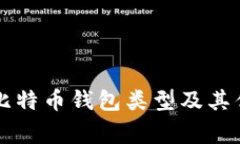 常用的比特币钱包类型及