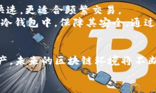 biao ti冷钱包区块链开发：保障数字资产安全的最佳解决方案/biao ti  
冷钱包, 区块链, 数字资产, 加密货币/guanjianci  

引言  
在数字货币快速发展的今天，资产安全已经成为每个投资者最关心的问题之一。冷钱包，作为一种较为安全的存储方式，保障了区块链资产的安全，避免黑客攻击和盗取。随着区块链技术的不断发展，冷钱包的开发也逐渐成为一个热门话题。本文将详细介绍冷钱包的工作原理、类型、开发流程及相关技术和挑战，并进入一些常见的相关问题。  

冷钱包的定义和工作原理  
冷钱包，顾名思义，是一种不连接互联网的数字资产存储解决方案。与热钱包不同，冷钱包大大降低了黑客攻击的风险。冷钱包通常存储用户的私钥，而私钥是加密货币操作中不可或缺的部分，持有私钥即可控制相应的区块链资产。  
冷钱包的工作原理十分简单：用户在冷钱包中生成一对密钥（公钥和私钥），将私钥保存在一个不联网的设备中，无论是硬件钱包还是纸钱包。当用户需要进行交易时，他们可以通过在线的热钱包发起交易，并通过冷钱包中的私钥进行签名，而后将已签名的交易广播到区块链网络中。  

冷钱包的类型  
冷钱包可以分为多种类型，主要包括硬件钱包、纸钱包和离线钱包。  
h41. 硬件钱包/h4  
硬件钱包是市场上最流行的冷钱包形式，它提供了最高级别的安全性。硬件钱包是一种专门的设备，能够安全地保存用户的私钥。最知名的硬件钱包包括Ledger和Trezor等。这些钱包可通过USB连接到计算机，但一旦设备断开网络，它将变得不可编码。  
h42. 纸钱包/h4  
纸钱包是将用户的公钥和私钥完全离线生成，并以二维码或文本形式印在纸上的冷钱包。这种方法不需要任何硬件设备，但用户必须确保纸张的安全性，不易被损坏或遗失。  
h43. 离线钱包/h4  
离线钱包是指在没有网络连接的计算机或设备上存储私钥。这种方式可以通过专用软件生成密钥并进行必要的交易签名，确保安全性。由于这种方式相对复杂，多数用户不太采用。  

冷钱包的开发流程  
开发冷钱包的过程包含多个步骤，包括需求分析、用户界面设计、安全机制设计、后台开发和测试等。  
h41. 需求分析/h4  
首先，确定用户需求和使用场景是冷钱包开发的首要步骤。开发团队需要了解目标用户的需求、各种功能和特性，例如多币种支持、多语言界面等。  
h42. 用户界面设计/h4  
开发一个简洁、易操作的用户界面至关重要。用户界面应该符合用户的使用习惯，简化操作步骤，让用户能够轻松管理其数字资产。  
h43. 安全机制设计/h4  
安全是冷钱包开发的核心部分。开发团队必须采用多种安全机制，如加密存储、双重身份验证和备份策略等。此外，确保私钥与设备隔离，以防止黑客入侵。  
h44. 后台开发/h4  
开发后台系统，一般包括区块链交互、数据库管理等功能。确保后台能够快速处理用户请求，并可以适应未来的发展需要。  
h45. 测试/h4  
在完成开发后，充分测试冷钱包的各项功能，确保其稳定性、安全性和用户体验。包括压力测试、安全测试和功能测试等，检测系统是否能承受高并发请求并保持安全。  

冷钱包开发面临的挑战  
在冷钱包开发过程中，开发者面临多种挑战，主要包括用户体验、安全性保障和未来适应性等。  
h41. 用户体验/h4  
冷钱包尽管功能强大，但如果操作繁琐，可能导致用户流失。因此，在设计时需要考虑到各种用户的需求，简化操作流程，让用户无需技术背景也能够使用。  
h42. 安全性保障/h4  
随着网络安全威胁的增加，开发者需要不断更新和强化冷钱包的安全措施。包括防止物理损坏、自动备份和升级机制等，确保用户资产不被盗取或丢失。  
h43. 未来适应性/h4  
区块链技术和市场环境变化迅速，开发者需要考虑将冷钱包设计得更具适应性，以应对未来多样化的需求。应支持更多种类的加密币，以及与新技术的兼容性等。  

常见问题解答  
h41. 热钱包和冷钱包有什么区别？/h4  
热钱包和冷钱包的主要区别在于连接互联网的状态。热钱包是连接到网络的数字资产管理工具，操作方便适合频繁交易。相比之下，冷钱包完全集中于资产的安全，私钥不联网，从而避免了在线攻击的风险。两者各有优缺点，用户应根据自己的需求选择合适的方式。  
热钱包的便捷性使其适合于需要频繁交易的用户，如日常购物或交易所的交易。然而，频繁连接互联网使得热钱包暴露于更高的风险之中，容易受到黑客攻击。  
冷钱包则更适合长期储存资产的用户或不频繁进行交易的投资者。虽然冷钱包使用起来更麻烦，但安全性大大提高，几乎不可能被在线黑客攻击。用户在使用冷钱包时，需定期检查更新和环境安全，确保不丢失这份“保险箱”。  

h42. 为什么选择使用冷钱包？/h4  
冷钱包提供了最高水平的安全性，这是选择使用冷钱包的主要原因。通过消除与互联网的连接，冷钱包显著降低了在线攻击和盗取风险。这种安全性对存储大量资产的投资者尤其重要。  
此外，冷钱包通常还提供多币种支持，可用于存储各种加密货币；其不依赖于任何中心化交易平台，用户完全独立掌控资产。同时，冷钱包的备份策略和多种恢复机制也为用户提供了更大额外的保障。  
最后，从长远来看，许多用户认为冷钱包是更合理的投资方式。虽然短期内交易不够方便，但它为长期投资者提供了更高的安全性和安心感。选择使用冷钱包显然是为了更好地保护自己辛辛苦苦得来的资产。  

h43. 使用冷钱包的注意事项有哪些？/h4  
虽然冷钱包的安全性优秀，但用户仍需注意以下几点：  
首先，务必确保私钥的安全存储。无论是硬件钱包还是纸钱包，私钥一旦丢失，用户的数字资产将不复存在，因此一定要做好多重备份。  
其次，了解如何安全地操作冷钱包。在进行交易签名时，应确保交易信息的准确性，避免误签。并在需要时，了解如何恢复和重置钱包，确保在遇到问题时不致于损失资产。  
最后，警惕任何关于冷钱包的钓鱼或诈骗活动。一些网络钓鱼网站会模仿正规钱包网站，诱导用户输入私钥或助记词。确保您是在官方渠道下载软件和固件，避免不必要的损失。  

h44. 纸钱包安全吗？/h4  
纸钱包的安全性主要取决于纸张的存储方式和保护措施。尽管纸钱包避免了网络攻击的风险，但纸张的物理损害、滥用及盗取也可能导致资产损失。  
在使用纸钱包时，用户需要确保选择信任的工具生成私钥，采用随机数生成算法并打印在安全的地方。防水、防火的纸张和不易损坏的存储方式都可以为纸钱包提供额外的保护。保存纸钱包的位置也非常关键，确保不被他人发现，同时避免被阳光或潮湿环境损坏。  
虽然纸钱包是一个有效的冷存储解决方案，但对于不熟悉技术的人来说，使用硬件钱包或桌面钱包可能更为合适。纸钱包虽然在理论上非常安全，但实际操作中要非常小心与谨慎。  

h45. 冷钱包能否完全替代热钱包？/h4  
冷钱包与热钱包各有其适用场景，因此并不能简单地认为某一种钱包可以完全替代另一种。冷钱包提供超高的安全性，适合长期储存资产，而热钱包则便捷、快速，更适合频繁交易。  
对于投资者而言，最理想的方式是结合使用两种钱包。投资者可以将日常交易资产数量存储在热钱包中，确保其运行方便；而将大部分和长期存储的资产置于冷钱包中，保障其安全。通过这种组合，用户能够获得操作的灵活性与资产的安全性。  

结论  
冷钱包作为一种安全的数字资产存储方案，适合对安全性有高需求的用户。通过对冷钱包的了解以及解决常见问题，可以帮助用户更好地保护自己的数字资产。未来的区块链环境将不断变化，适应这种变化的冷钱包开发仍将是个持续的挑战。  
投资者在选择如何存储自己的资产时，应该根据个人需求、交易频率和风险承受能力，合理选择冷钱包和热钱包的组合，以实现安全与便捷的最佳平衡。  