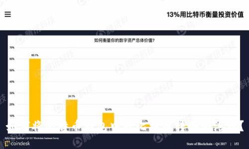 如何将比特币钱包中的比特币转换为港币？