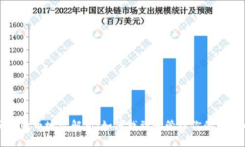 钱包和比特币地址解析：如何找到和管理你的比特币地址