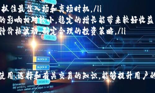 biao ti/biao ti 比特币钱包买不了币？解决方法与使用技巧解析 /biao ti

/guanjianci 比特币钱包, 硬件钱包, 购买比特币, 虚拟货币 /guanjianci

一、比特币钱包基础知识介绍
比特币钱包是加密货币生态中的重要工具，用户通常通过钱包来管理、存储和交易他们的比特币。在数字货币投资的过程中，选择合适的钱包至关重要。比特币钱包的类型主要分为以下几种：
ul
listrong热钱包：/strong此类钱包常常连接互联网，例如在线钱包或移动应用，方便用户随时进行交易。/li
listrong冷钱包：/strong通常是物理设备或纸质钱包，不直接连接互联网，安全性更高，适合长期保存资金。/li
listrong硬件钱包：/strong这是一种专用设备，专门用来存储加密货币，并提供更高的安全性，可以防止黑客入侵。/li
listrong软件钱包：/strong下载到个人设备上的应用程序，通过本地存储密钥，但依然需要考虑设备的安全性。/li
/ul
了解钱包的类型和功能后，用户能够更加有效地选择符合自身需求的钱包。

二、为什么比特币钱包买不了币？
很多用户在使用比特币钱包时，可能会遇到无法直接购买比特币的情况。这主要有几个原因：
ul
listrong交易所连接问题：/strong有些钱包并不支持直接通过平台购买比特币，例如某些只提供存储服务的钱包。/li
listrong账户认证未完成：/strong用户在某些平台上购买比特币前，需要完成身份验证及其他必要手续，如KYC（了解你的客户）。未完成认证步骤可能使用户无法买币。/li
listrong支付方式限制：/strong钱包或交易所可能对支付方式有限制，仅支持特定地区或特定的支付方式。/li
listrong网络问题：/strong在网络不稳定的情况下，用户可能无法顺利完成交易。/li
/ul
了解这些常见问题，用户就能更好地排查和解决买币时遇到的困难。

三、如何选择合适的比特币钱包进行购买？
选择合适的比特币钱包是一项关键步骤。用户应该考虑以下因素来进行选择：
ul
listrong安全性：/strong选择具备良好安全性能的钱包至关重要。官方认可的硬件钱包往往是一个不错的选择。/li
listrong用户体验：/strong友好的界面和易于操作的功能能够提高用户的使用效率。/li
listrong支付选项：/strong提供多样化支付选择的钱包或交易所，能够满足不同用户的需求。/li
listrong桥接交易所：/strong选择能直接连接到主流的交易所的钱包，可以简化交易过程。/li
/ul
综合考虑这些因素后，用户可以根据自身的需求选择更加合适的钱包进行比特币的购买。

四、解决“比特币钱包买不了币”的常见问题
面对“比特币钱包买不了币”的情况，用户可以尝试以下方法解决相关问题：
ul
listrong检查仓库连接：/strong若使用的是热钱包，确保其能够正常连接互联网，同时检查相关交易平台的状态。/li
listrong完成身份验证：/strong若用户未完成身份认证，需要尽快上传身份证明及其他必要证件，确保通过认证。/li
listrong尝试多种付款方式：/strong对于支付方式问题，用户可以查看支持的币种或方式，尝试其他支付选项。/li
listrong联系在线客服：/strong许多交易平台和钱包都有在线客服，用户在遭遇问题时，及时联系可以获得解决方案。/li
listrong寻求社区帮助：/strong比特币的社区较为活跃，用户可以在相关论坛上寻求帮助，常常能获得经验分享和解决方案。/li
/ul
这些方法将有助于用户在购币时顺利克服障碍。

五、常见问题FAQ

h4问题1：如何将我的法定货币转换为比特币？/h4
将法定货币转换为比特币，通常可以通过以下几种方式：
ul
listrong选择交易所：/strong用户可以在知名的加密货币交易所开户，如Coinbase、Binance等，注册并完成身份验证后，便可通过银行卡、信用卡等方式购入比特币。/li
listrong使用P2P交易平台：/strongP2P平台（如LocalBitcoins）允许用户通过协议直接与其他用户交易，用户可以选择合适的卖家进行面谈，使用法定货币支付。/li
listrongATM取款机：/strong选择适合的加密货币ATM机，用户可以使用现金购买比特币。/li
/ul
在转化过程中，需注意交易手续费、汇率变动及交易时间等因素。

h4问题2：比特币钱包的安全性如何保证？/h4
使用比特币钱包，安全性问题至关重要，用户可以采取以下措施：
ul
listrong选择硬件钱包：/strong硬件钱包相较于软件钱包安全性更高，建议长时间保存比特币的用户选择此种存储方式。/li
listrong定期备份：/strong定期备份私钥和助记词，确保数据的安全和完整。/li
listrong启用两步验证：/strong许多钱包支持启用两步验证，这能有效提高账户安全性。/li
listrong保持软件更新：/strong定期更新钱包软件，确保拥有最新安全补丁，预防黑客攻击。/li
/ul
这些措施可以有效提升用户比特币钱包的安全性，大幅降低被盗风险。

h4问题3：比特币交易的手续费是如何计算的？/h4
比特币交易的手续费通常由以下几个要素决定：
ul
listrong交易所手续费：/strong每个交易平台都会收取一部分交易手续费，通常为交易额的一定比例，根据平台不同而有所差异。/li
listrong网络手续费：/strong在比特币网络中，矿工通过处理交易获得补偿，这被称为网络手续费，用户在提交交易时自定义手续费程度，高手续费可以加速交易确认速度。/li
listrong兑换手续费：/strong如果用户把法定货币转换为比特币，还需要考虑兑换过程中产生的费用。/li
/ul
因此，用户在交易时应提前了解相关手续费，以便做出合理的财务安排。

h4问题4：我如何找到适合我的交易所？/h4
在选择交易所时，可以参考以下因素：
ul
listrong用户评价：/strong查看各大交易所的用户评价，选择在业内口碑良好的平台。/li
listrong手续费结构：/strong比较不同交易所的手续费，尽量选用提供较低手续费的平台。/li
listrong支持的币种数量：/strong关注交易所支持的币种种类，确保平台满足你的交易需求。/li
listrong安全性：/strong查看交易所的安全记录，优先考虑通过监管及有良好历史记录的平台。/li
/ul
经过这些因素的综合考虑，有助于用户选择合适的交易所进行投资。

h4问题5：比特币价格波动会影响我的投资吗？/h4
比特币价格波动幅度很大，用户供应视这些波动来决定自己的投资策略：
ul
listrong短期投资：/strong如果用户计划在短时间内获利，需注意比特币价格的变化，以抓住最佳入场和离场时机。/li
listrong长期投资：/strong对于持续持有比特币的投资者，市场短期波动对其总体收益的影响相对较小，稳定的增长能带来较好收益。/li
listrong心理因素：/strong价格波动也可能导致投资者情绪的波动，投资者需要理性看待价格波动，制定合理的投资策略。/li
/ul
在波动的市场中，保持冷静，持续关注市场动态，有助于做出理性的投资决定。

总之，使用比特币钱包在购买比特币的过程中，用户可能遇到各种问题，通过了解钱包的使用、选择和有关交易的知识，能够提升用户的使用体验，并有效避免潜在的风险。希望以上内容能够对您的比特币投资之旅提供帮助。