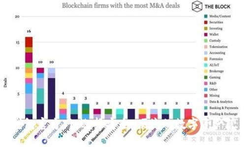 比特币钱包官方网：选择安全、便捷的数字资产管理工具