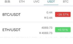 : 比特币钱包C盘数据位置