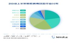 如何正确生成和管理以太
