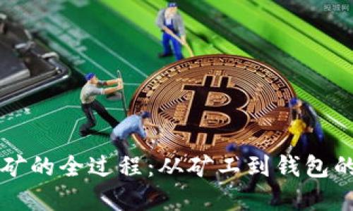 比特币挖矿的全过程：从矿工到钱包的资金流转