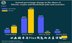 以太坊币与Plus钱包的关系