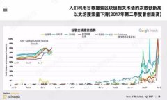 全面解析：以太坊钱包大