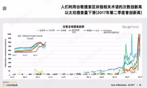 全面解析：以太坊钱包大全及其使用攻略