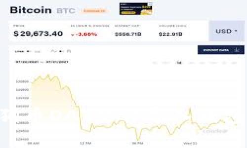 如何将狗狗币DAT文件导入钱包：完整指南