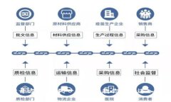 比特币钱包打开方式详解