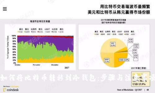 如何将比特币转移到冷钱包：步骤与注意事项
