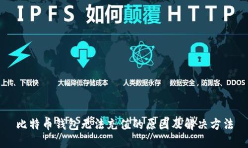 比特币钱包无法充值的原因及解决方法