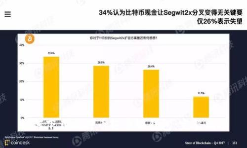 如何下载比特币轻量级钱包：完整指南