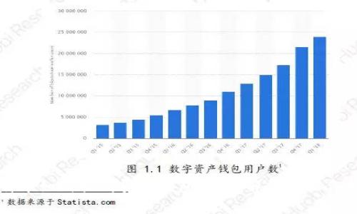 比特币如何提到货币钱包：全面解析与操作指南