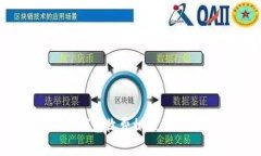 2023年LTC钱包收费标准及影