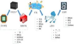 区块链金融钱包的全面解