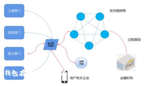 比特币钱包存放指南：如何安全有效地管理你的数字资产