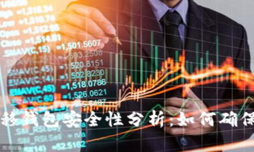 比特币转移钱包安全性分析：如何确保资产保护
