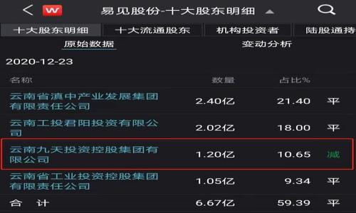 

比特币钱包转移操作指南：新手必看攻略
