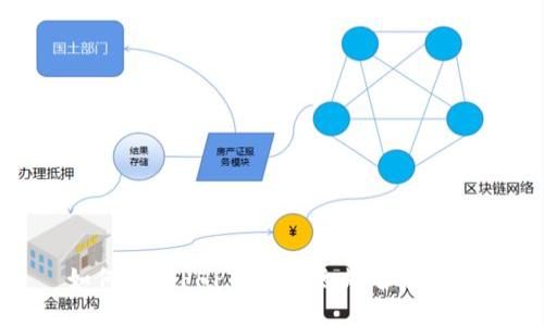 如何使用PHP创建以太坊智能钱包