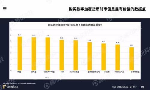 云钱包是否属于区块链技术的范畴？