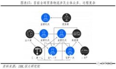 泰达币冷钱包推荐与使用指南