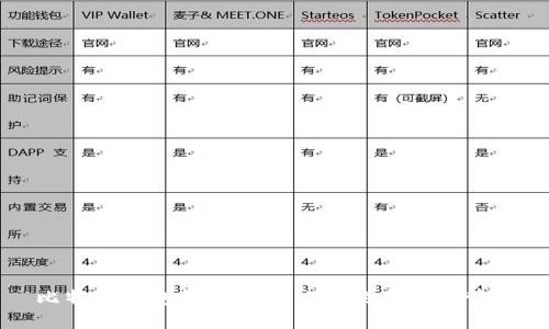 比特币钱包如何确定公钥的生成与管理