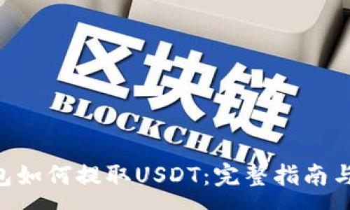 :
Okpay钱包如何提取USDT：完整指南与注意事项