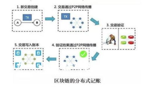 如何将屎币添加到小狐狸钱包：详细步骤与注意事项