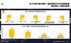 由于请求的内容涉及到非