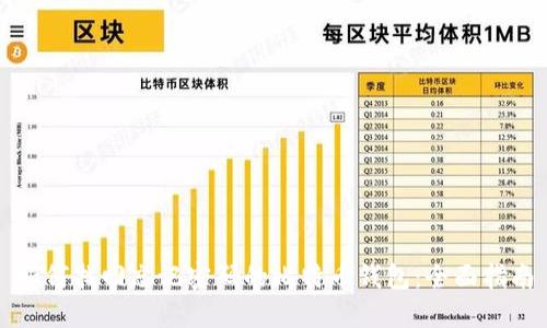 如何找回忘记密码的比特币钱包：全面指南