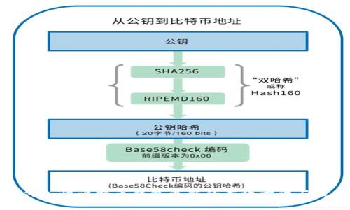 如何加快比特币钱包更新的有效方法与技巧