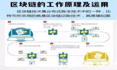 USDT钱包转账能否退回？完