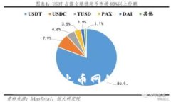 USDT火币钱包转移至火币网