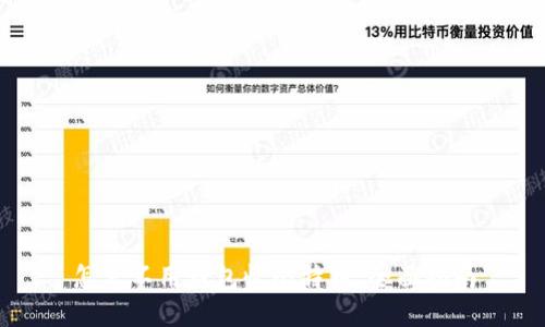 怎么不用钱包收比特币：全面指南
