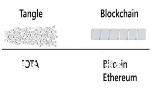 : 如何配置以太坊钱包：完整指南与实用技巧