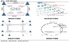 USDT属于什么钱包？详解