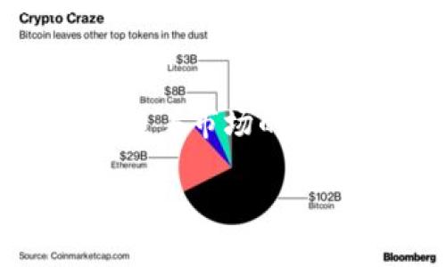   比特币钱包类型与选择指南 / 

 GUANJIANCI 比特币钱包, 数字货币, 钱包类型, 安全性 /GUANJIANCI 

一、比特币钱包的定义
比特币钱包是用于存储和管理比特币（BTC）的数字工具。与传统的银行账户不同，比特币钱包并不真正“存储”比特币，而是记录在区块链上所有权的信息。用户可以通过钱包生成和管理公钥和私钥，从而进行比特币交易。

二、比特币钱包的分类
比特币钱包可以根据不同的特点和功能进行分类，主要包括以下几种类型：
ul
    listrong热钱包（Online Wallets）/strong: 热钱包是指连接互联网的比特币钱包，方便用户随时进行交易和管理。它适合频繁交易的用户，但其安全性较低，因为受到黑客攻击的风险较高。/li
    listrong冷钱包（Offline Wallets）/strong: 冷钱包是与互联网断开的比特币钱包，包括硬件钱包和纸钱包。冷钱包提供了比热钱包更高的安全性，适合长期存储比特币的用户。/li
    listrong桌面钱包（Desktop Wallets）/strong: 这类钱包软件安装在用户的个人电脑上，只有在该设备上可以访问。桌面钱包通常提供更好的安全性，比热钱包更难受到网络攻击。/li
    listrong移动钱包（Mobile Wallets）/strong: 移动钱包是专为手机用户设计的，它方便用户随时随地进行交易。虽然移动钱包相比桌面钱包便利，但如果手机被盗，钱包里的比特币也会面临被盗的风险。/li
    listrong硬件钱包（Hardware Wallets）/strong: 硬件钱包是专门设计的物理设备，用于安全存储比特币私钥。它们通常被认为是最安全的存储方式，因为私钥从未接触互联网。/li
/ul

三、如何选择比特币钱包
选择一个合适的比特币钱包需要考虑多个因素，包括安全性、便利性、功能、费用等。以下是一些选择比特币钱包时应考虑的关键点：

h41. 安全性/h4
安全性是选择比特币钱包时最重要的考虑因素。热钱包虽然方便，但更容易受到黑客的攻击，而冷钱包和硬件钱包通常被认为是更安全的选择。因此，用户需要对自己的资金安全负责，选择组合使用热钱包和冷钱包等策略进行管理。

h42. 用户友好性/h4
选择一个界面友好且易于使用的钱包是非常重要的，这样即便是新手用户也能轻松上手。在选择钱包时，建议查看用户评测以及界面演示。

h43. 兼容性/h4
某些比特币钱包可能只支持特定平台或操作系统，因此需要根据个人的设备情况选择兼容性好的钱包。

h44. 费用/h4
使用比特币钱包进行交易可能会涉及一定的手续费。选择一个手续费透明、合理的钱包非常重要。在使用任何钱包前，用户应仔细阅读相关费用条款。

h45. 功能特性/h4
一些比特币钱包提供额外的功能，如多重签名、二步验证、交易历史查询等。这些功能可以为用户提供更好的管理和控制比特币的手段。

四、比特币钱包的安全性
安全性是用户在使用比特币钱包时最为关心的问题。以下是一些确保比特币钱包安全的最佳实践：

h41. 使用冷钱包/h4
如前所述，冷钱包提供了更高的安全性，特别适合长期存储资金。如果用户打算不频繁交易，可以选择将大部分比特币存储在冷钱包中。

h42. 务必备份私钥/h4
私钥是访问比特币的唯一凭证，因此务必要定期备份并妥善保管。建议将私钥存储在安全的地方，例如安全的纸张或加密的USB盘中。

h43. 启用多重签名功能/h4
多重签名功能能够为比特币钱包提供额外的安全层级。用户可以设置需要多个私钥才能完成转账，这样即使某个私钥被泄露，也无法单独完成交易。

h44. 定期更新钱包软件/h4
定期更新钱包软件是确保安全的重要措施，因为开发者会不断发布更新，修复已知的安全漏洞。

h45. 使用强密码和两步验证/h4
为比特币钱包设置强密码，并启用两步验证可以显著提高账户的安全性。用户应避免使用简单的密码以及重复在多个账户中使用同一密码。

五、比特币钱包常见问题解答

h41. 我应该选择热钱包还是冷钱包？/h4
选择热钱包还是冷钱包主要取决于用户的使用需求。如果用户频繁进行交易，热钱包将更方便；但如果用户希望长期、安全地存储比特币，冷钱包则是更优选择。通常建议使用热钱包进行日常交易，同时将大部分资产存放在冷钱包。

h42. 钱包被盗后该怎么处理？/h4
如果比特币钱包被盗，首先应立即更改所有相关账户的密码，寻找可能的恢复选项。如果是热钱包被盗，最佳解决方案是准备一个冷钱包将余下资产转移，以减少损失。需要注意的是，一旦比特币被转移到别的钱包中，通常很难追回。

h43. 如何确保我的比特币钱包不受病毒影响？/h4
要确保比特币钱包不受病毒影响，建议用户定期扫描计算机或使用具有良好声誉的防病毒软件。同时，避免在不可信的网络环境中使用钱包，下载钱包软件只需从官方渠道获取，定期更新软件以确保及时修复漏洞。

h44. 比特币转账需要多久？/h4
比特币转账的时间主要取决于网络的拥堵情况以及交易手续费的设置。通常情况下，低手续费的交易可能需要几个小时甚至更长时间，建议在需要快速确认交易时设置合理的手续费以提高交易处理速度。

h45. 如何找回失去的私钥？/h4
如果私钥丢失，通常情况下，用户将无法找回钱包中的比特币。这就是为何备份私钥至关重要的原因。如果用户此前没有备份，可以尝试寻找指定的恢复选项或联系相关钱包提供商的客服。

总结
比特币钱包是数字货币时代不可或缺的工具，理解不同钱包类型及其安全性对于有效管理比特币至关重要。随着市场的发展，用户在选择和使用钱包时应持续学习并关注安全性。 

（以上内容共3900字以上，后续可以继续扩展或深入某些细节。）
