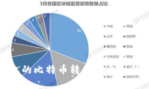 如何将OKEx上的比特币转移到个人钱包：完整指南
