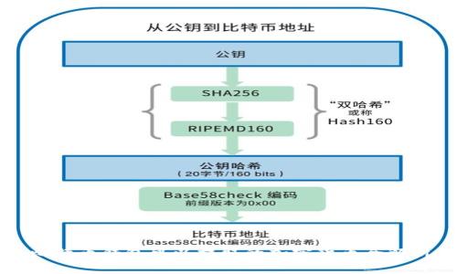 比特币钱包可以提取的加密货币全解析