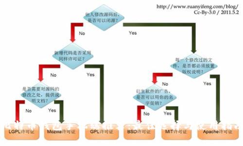 比特币钱包手机端推荐：最佳选择与使用指南